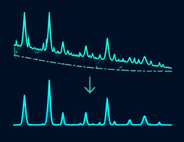 PXRD preprocessing plot